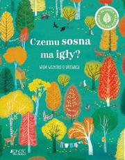 Czemu sosna ma igły
