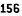 156